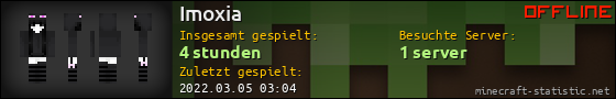 Benutzerleisten 560x90 für Imoxia