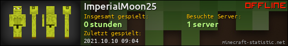 Benutzerleisten 560x90 für ImperialMoon25