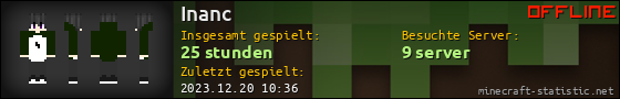 Benutzerleisten 560x90 für Inanc