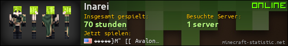 Benutzerleisten 560x90 für Inarei