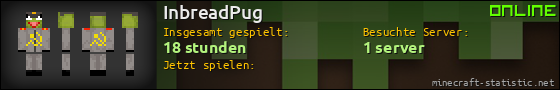 Benutzerleisten 560x90 für InbreadPug