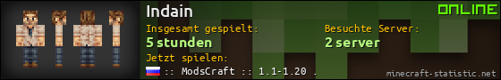 Benutzerleisten 560x90 für Indain