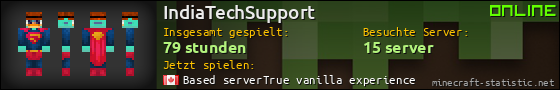 Benutzerleisten 560x90 für IndiaTechSupport