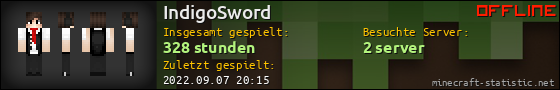 Benutzerleisten 560x90 für IndigoSword