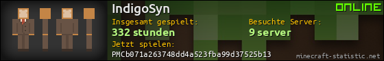 Benutzerleisten 560x90 für IndigoSyn