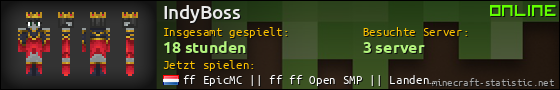 Benutzerleisten 560x90 für IndyBoss