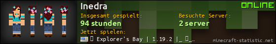 Benutzerleisten 560x90 für Inedra