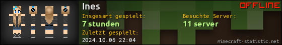 Benutzerleisten 560x90 für Ines