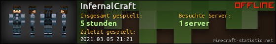 Benutzerleisten 560x90 für InfernalCraft