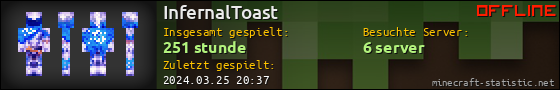 Benutzerleisten 560x90 für InfernalToast