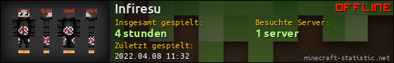 Benutzerleisten 560x90 für Infiresu