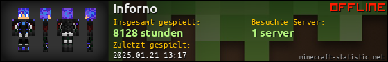 Benutzerleisten 560x90 für Inforno