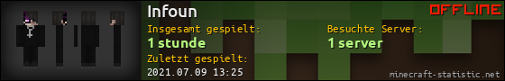 Benutzerleisten 560x90 für Infoun