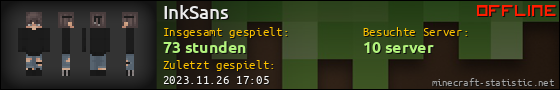 Benutzerleisten 560x90 für InkSans