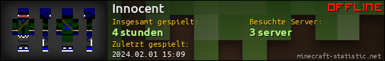 Benutzerleisten 560x90 für Innocent