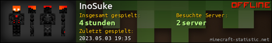 Benutzerleisten 560x90 für InoSuke