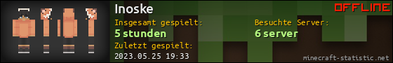 Benutzerleisten 560x90 für Inoske