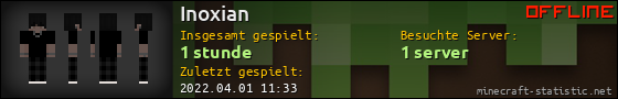 Benutzerleisten 560x90 für Inoxian