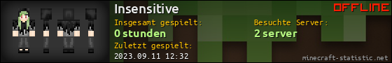 Benutzerleisten 560x90 für Insensitive