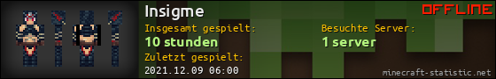 Benutzerleisten 560x90 für Insigme