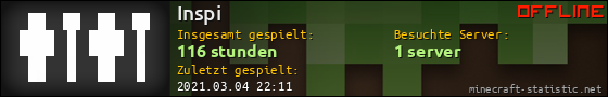Benutzerleisten 560x90 für Inspi