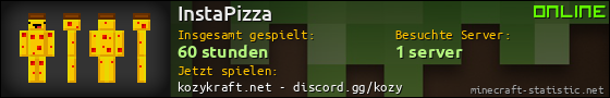 Benutzerleisten 560x90 für InstaPizza