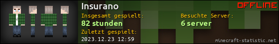Benutzerleisten 560x90 für Insurano