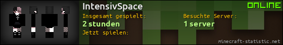 Benutzerleisten 560x90 für IntensivSpace