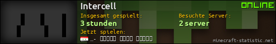Benutzerleisten 560x90 für Intercell