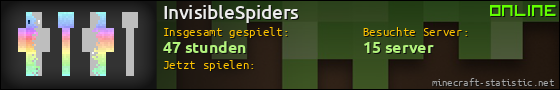 Benutzerleisten 560x90 für InvisibleSpiders