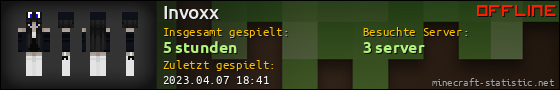 Benutzerleisten 560x90 für Invoxx