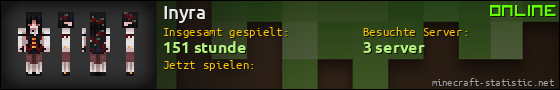 Benutzerleisten 560x90 für Inyra