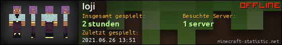 Benutzerleisten 560x90 für Ioji