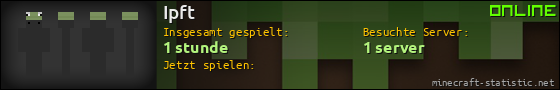 Benutzerleisten 560x90 für Ipft