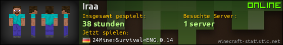 Benutzerleisten 560x90 für Iraa