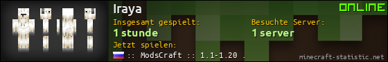 Benutzerleisten 560x90 für Iraya