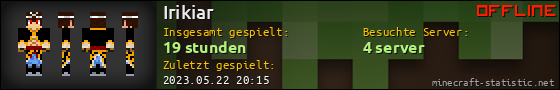 Benutzerleisten 560x90 für Irikiar
