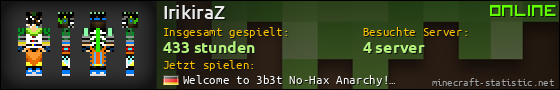 Benutzerleisten 560x90 für IrikiraZ