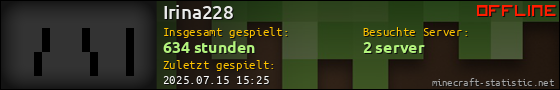 Benutzerleisten 560x90 für Irina228