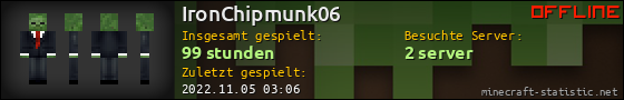 Benutzerleisten 560x90 für IronChipmunk06