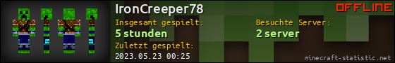 Benutzerleisten 560x90 für IronCreeper78