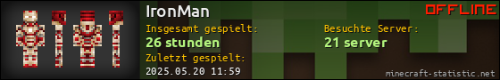 Benutzerleisten 560x90 für IronMan