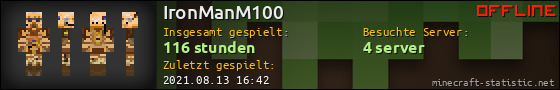 Benutzerleisten 560x90 für IronManM100