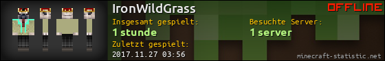 Benutzerleisten 560x90 für IronWildGrass