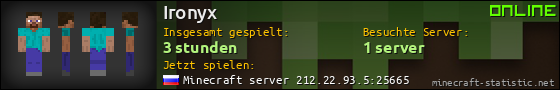 Benutzerleisten 560x90 für Ironyx
