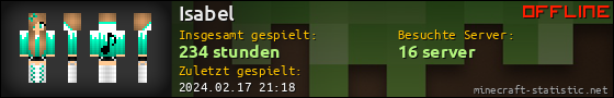 Benutzerleisten 560x90 für Isabel