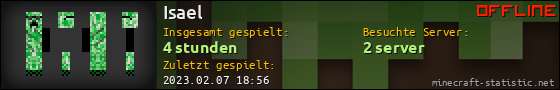 Benutzerleisten 560x90 für Isael