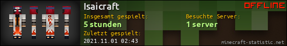 Benutzerleisten 560x90 für Isaicraft