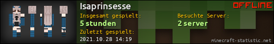 Benutzerleisten 560x90 für Isaprinsesse