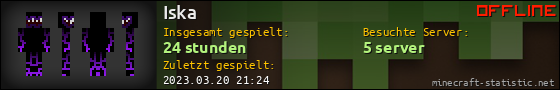 Benutzerleisten 560x90 für Iska